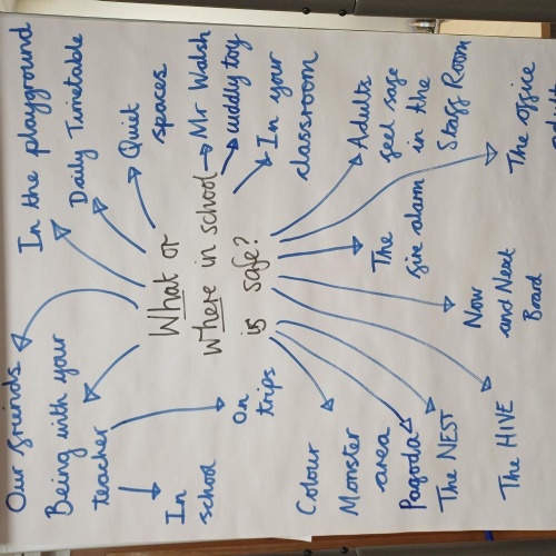 Herne Church of England Infant and Nursery School photo