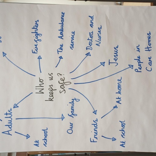 Herne Church of England Infant and Nursery School photo